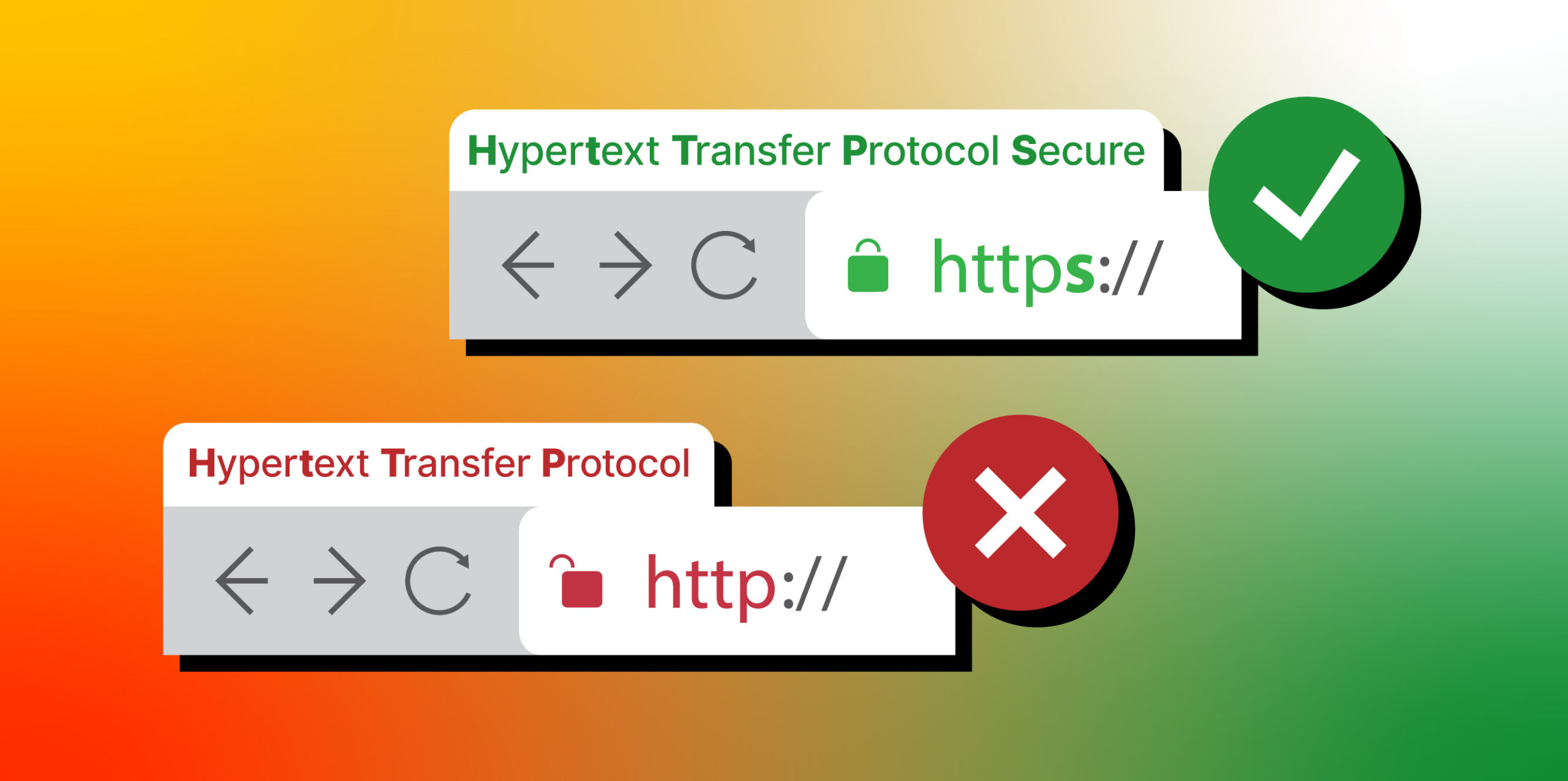 Protokol Pemindahan Hyper-Text Secure (HTTPS)