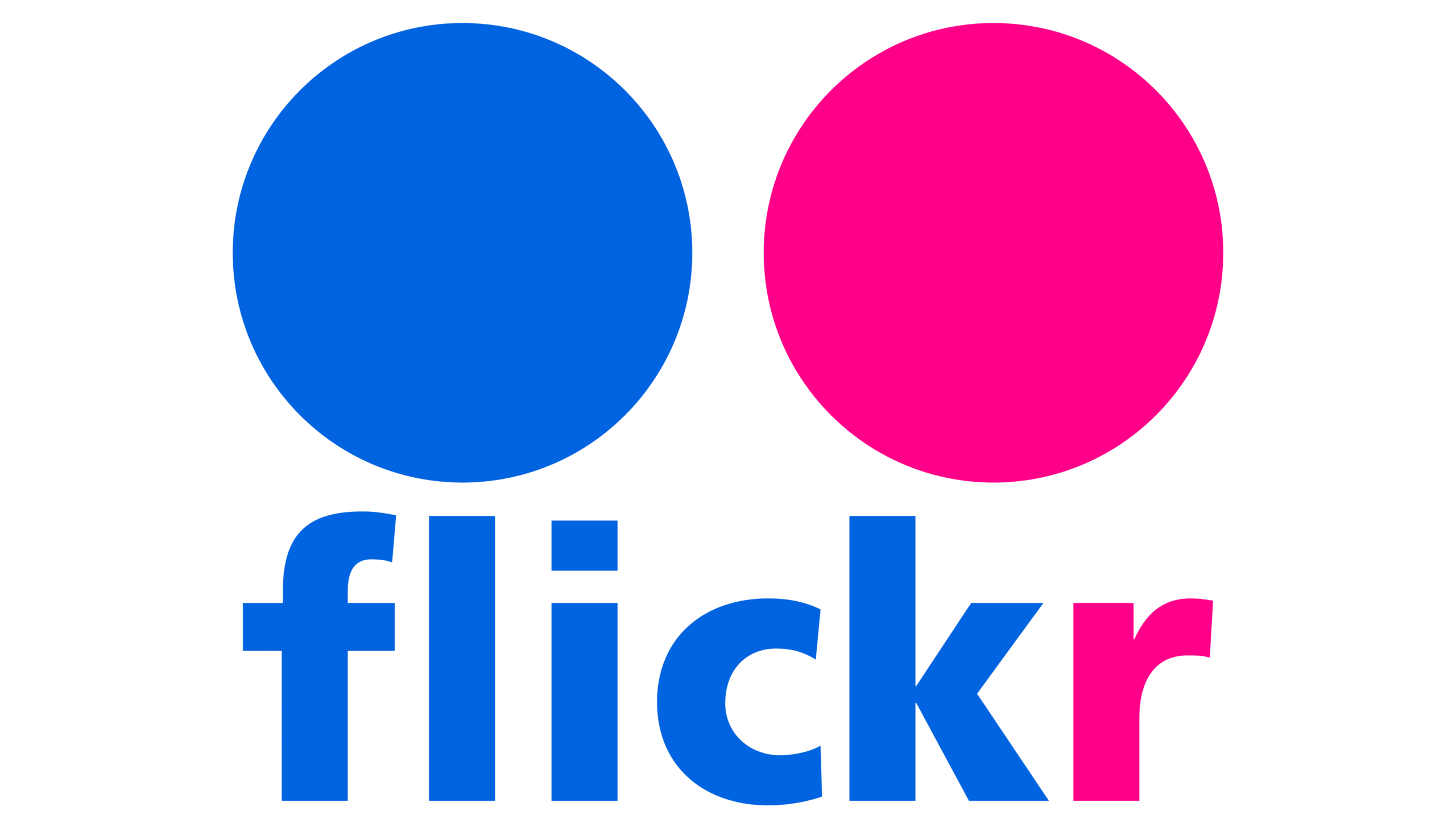 Proxy for flickr.com