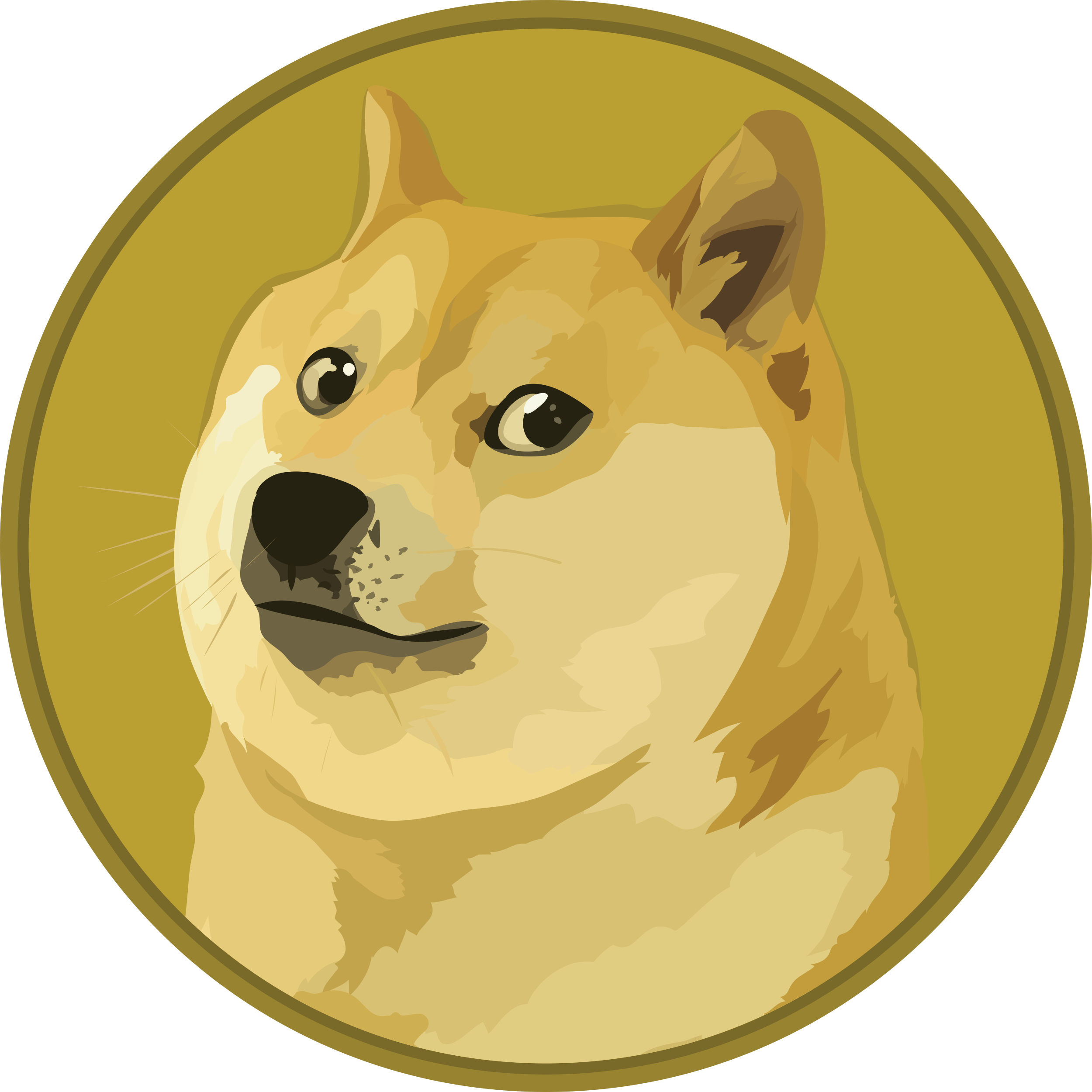 Dogecoin (DOGE) Logo