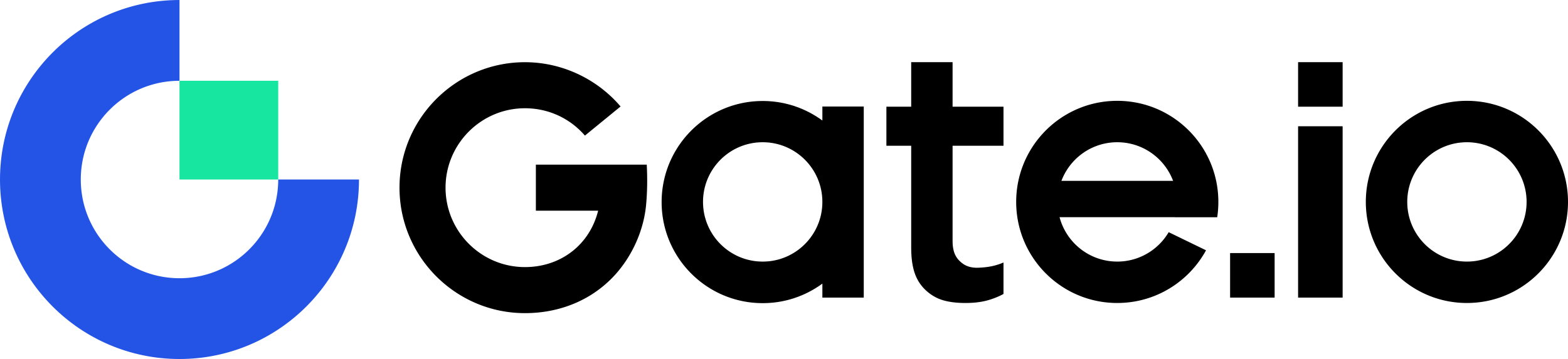Logo Gate.io