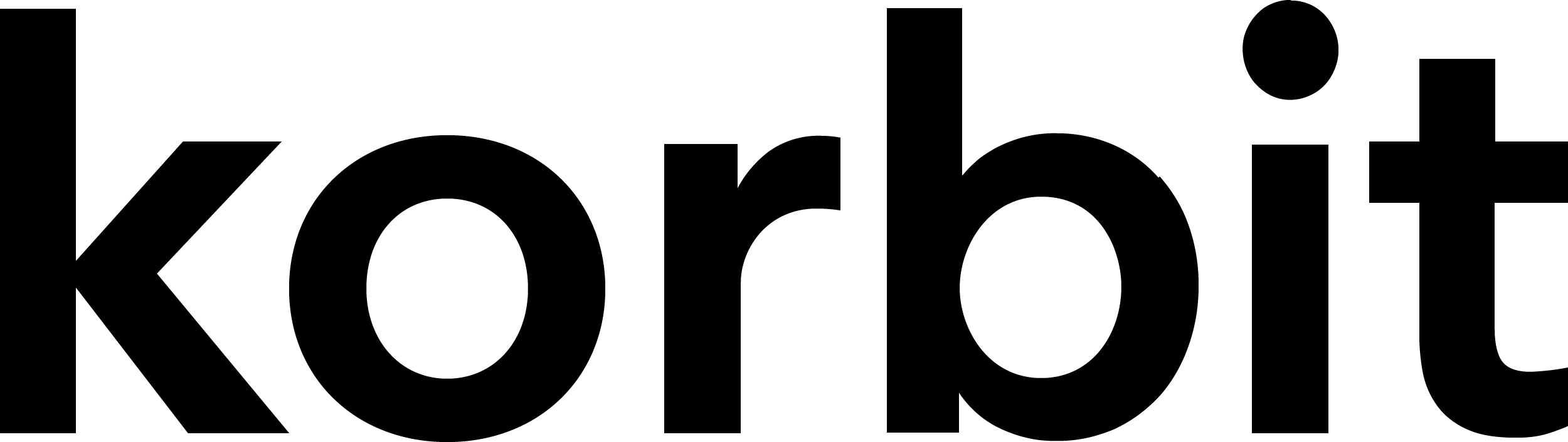 Korbit Logo