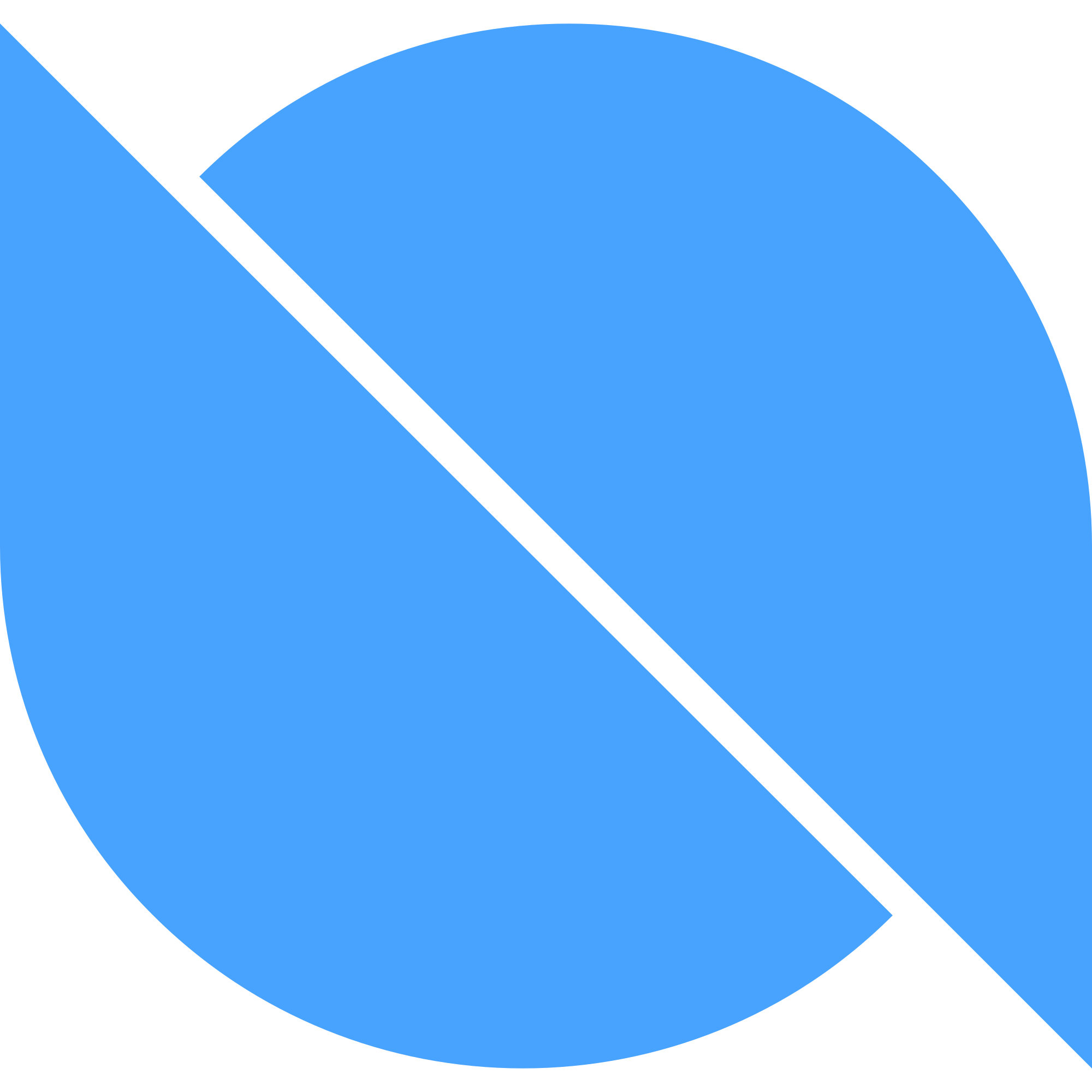 Ontology Logo