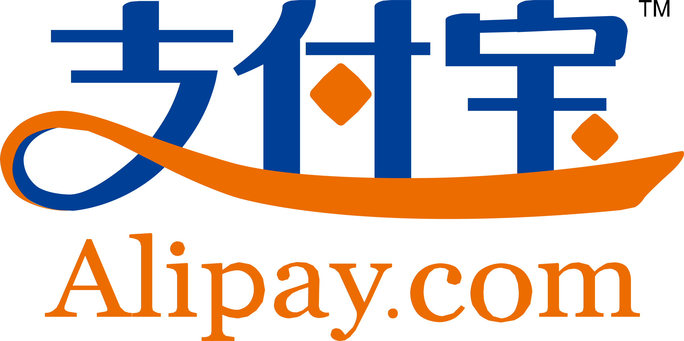 Proxy for alipay.com