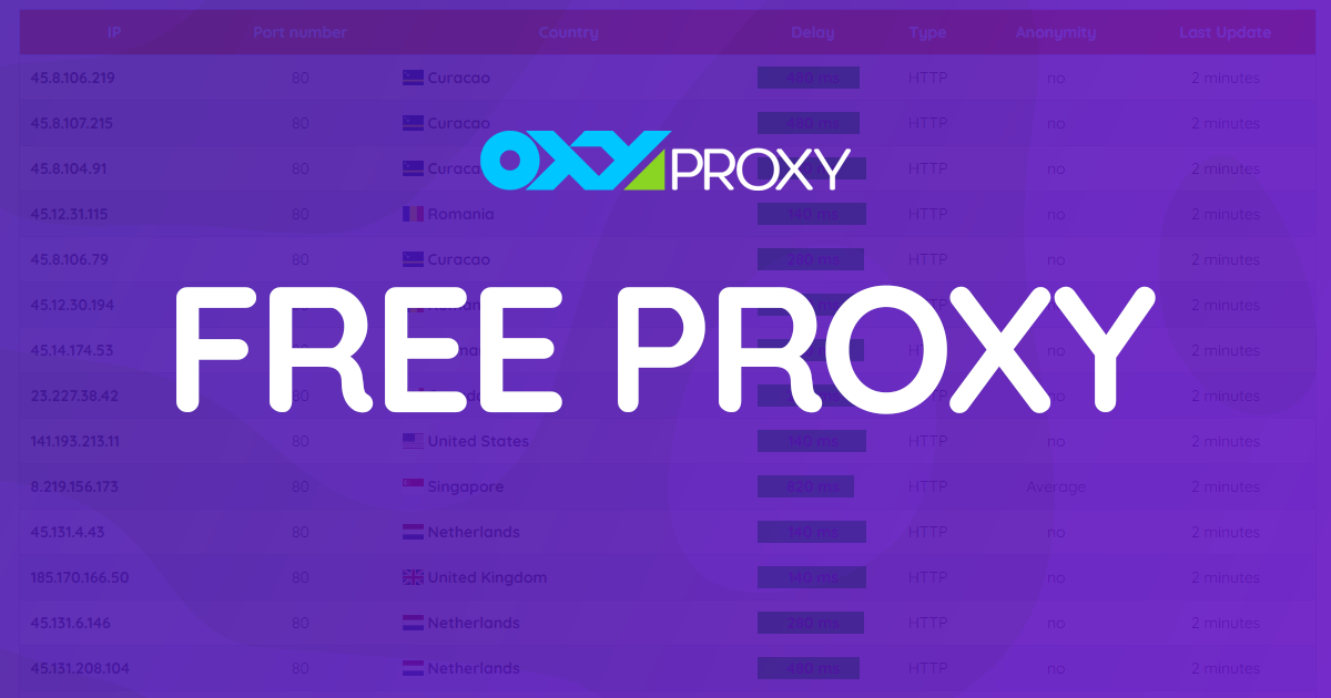 Ücretsiz Proxy Listesi