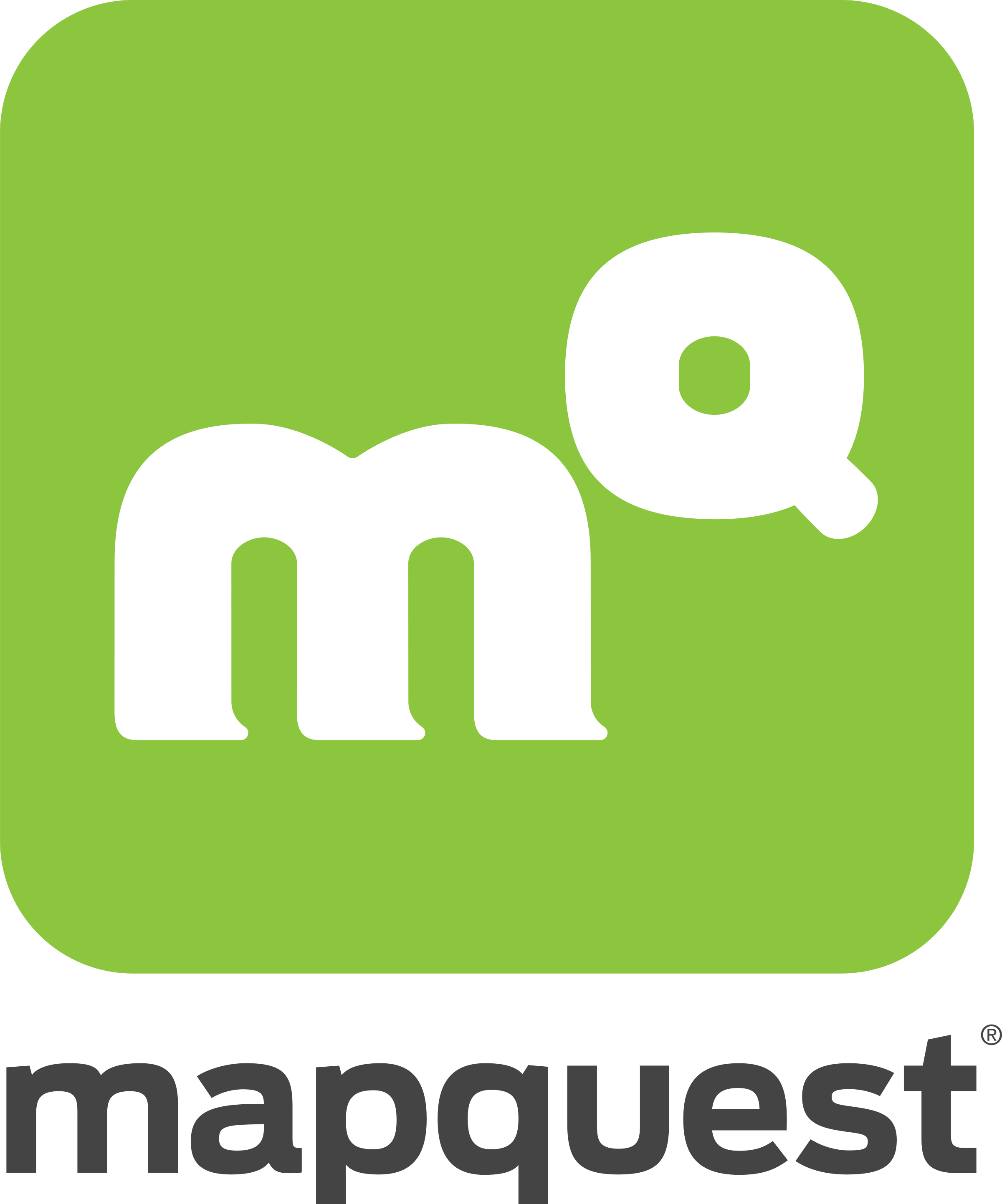 Proksi untuk mapquest.com