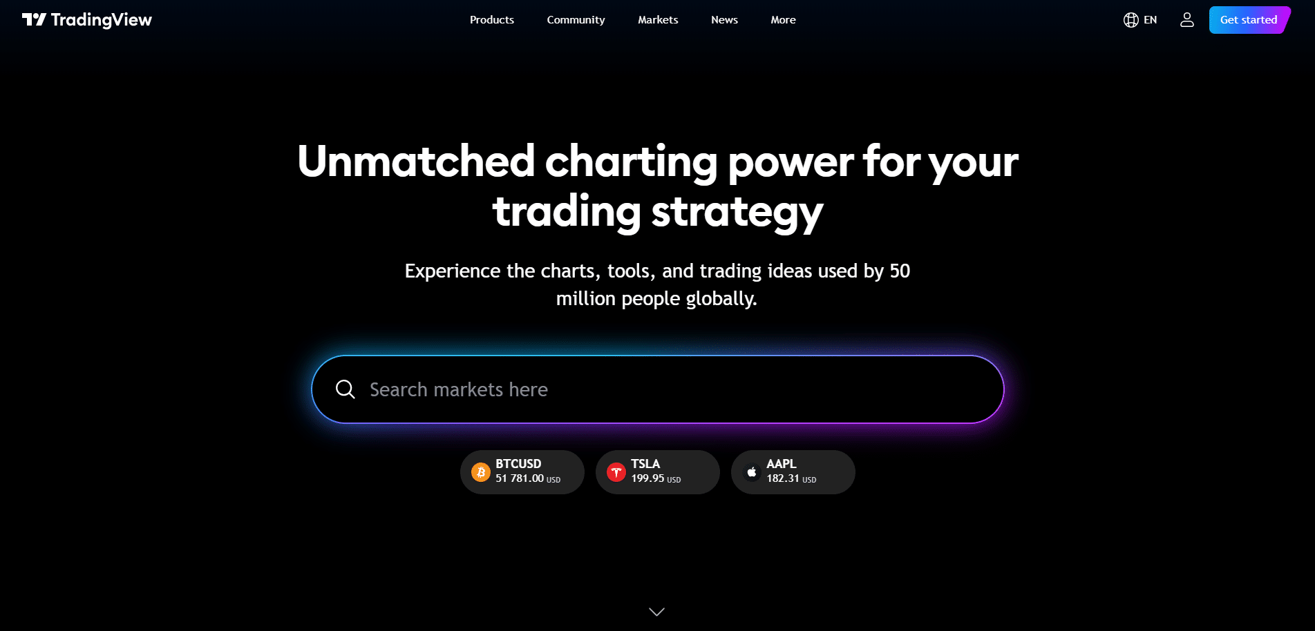 TradingView Proxy