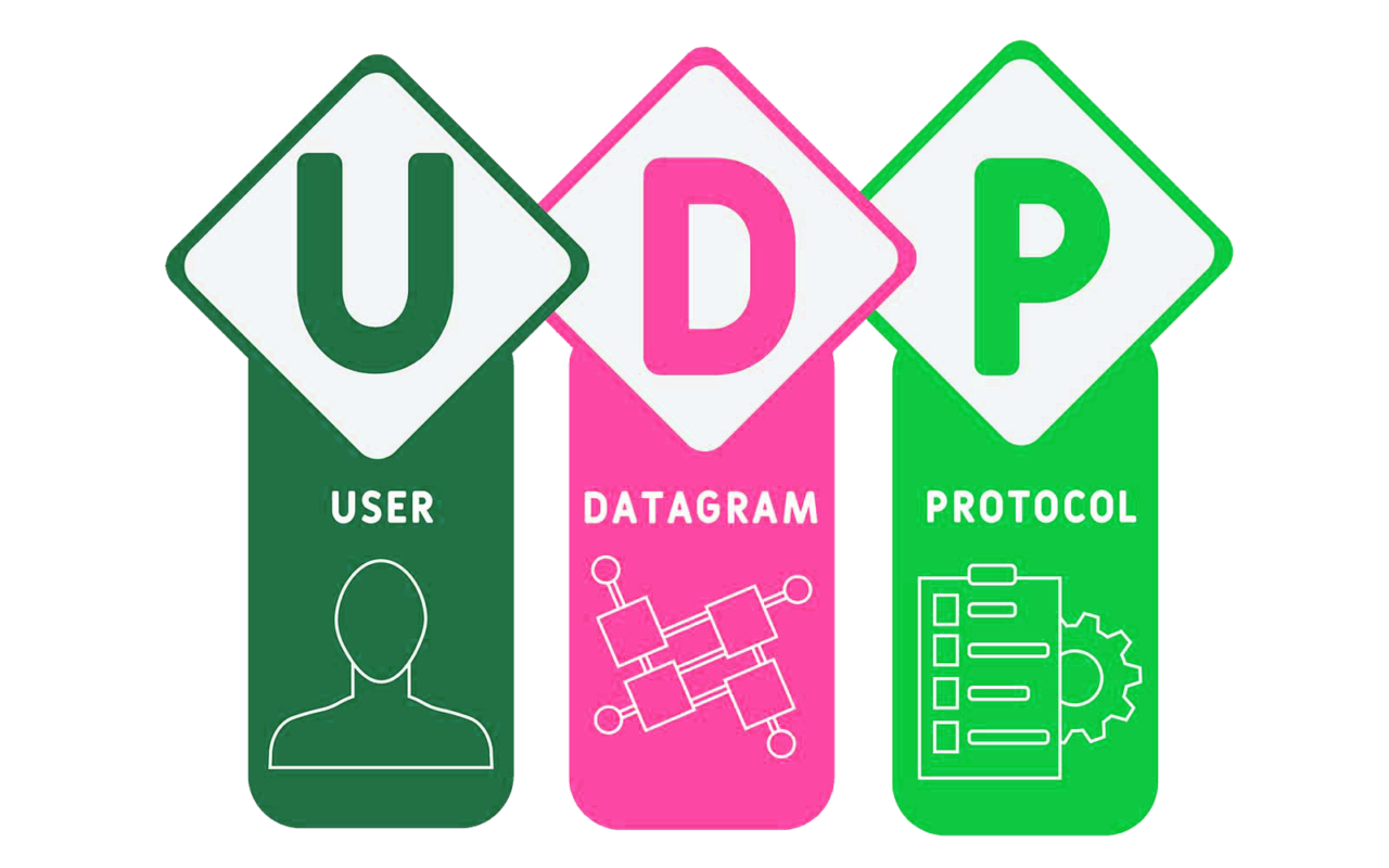 پراکسی های UDP