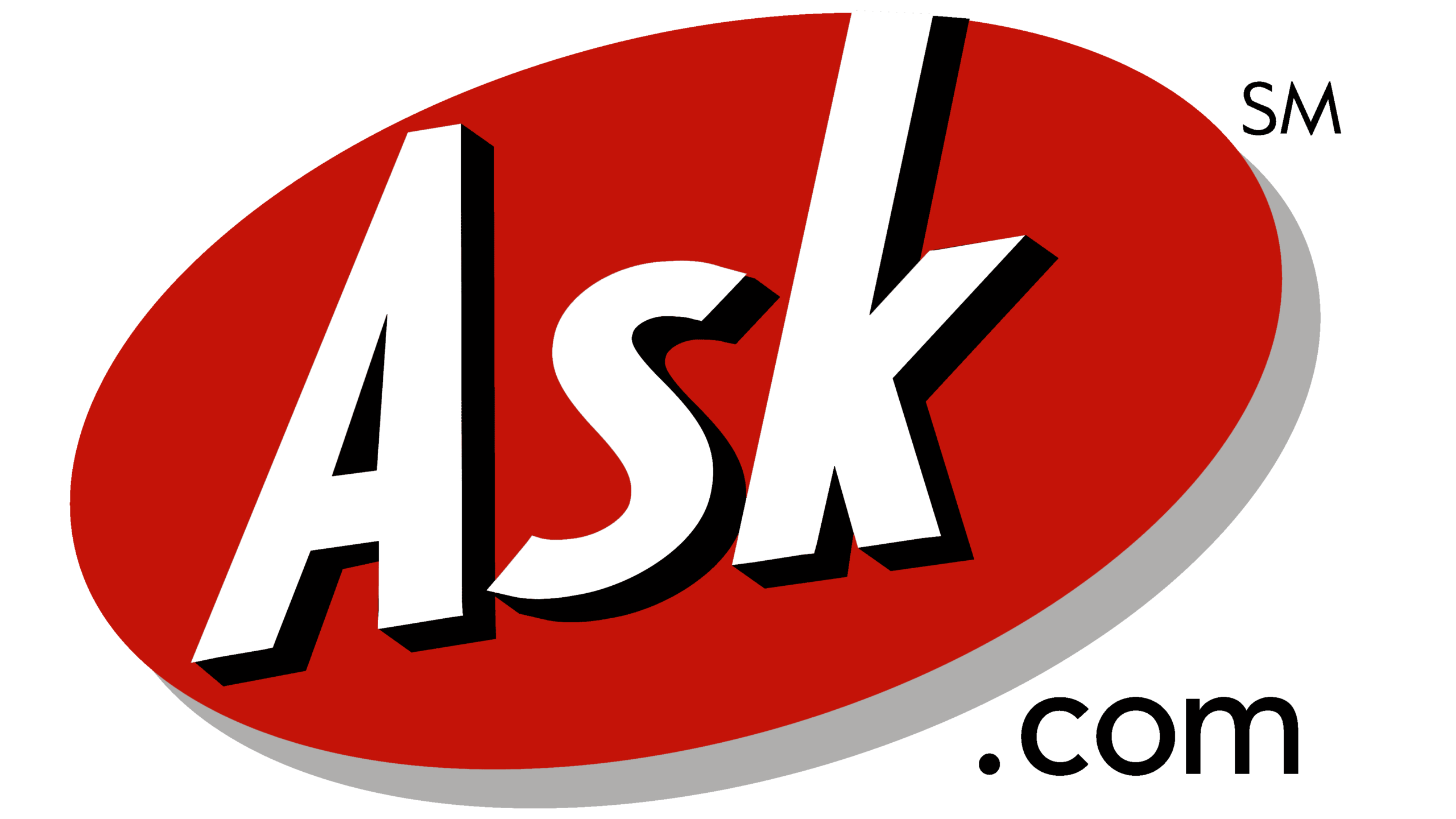 Preguntar.com