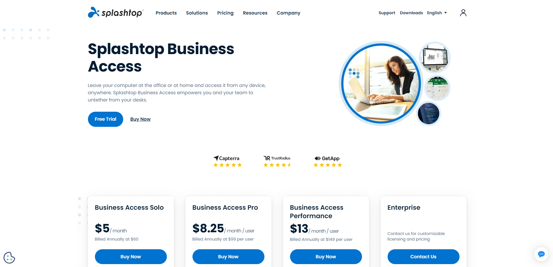 Splashtop Business Access