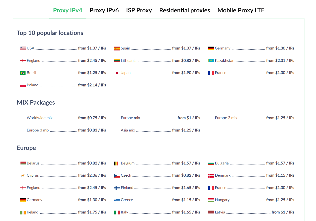 Preços IPv4 do vendedor proxy